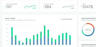 數(shù)據(jù)統(tǒng)計(jì)