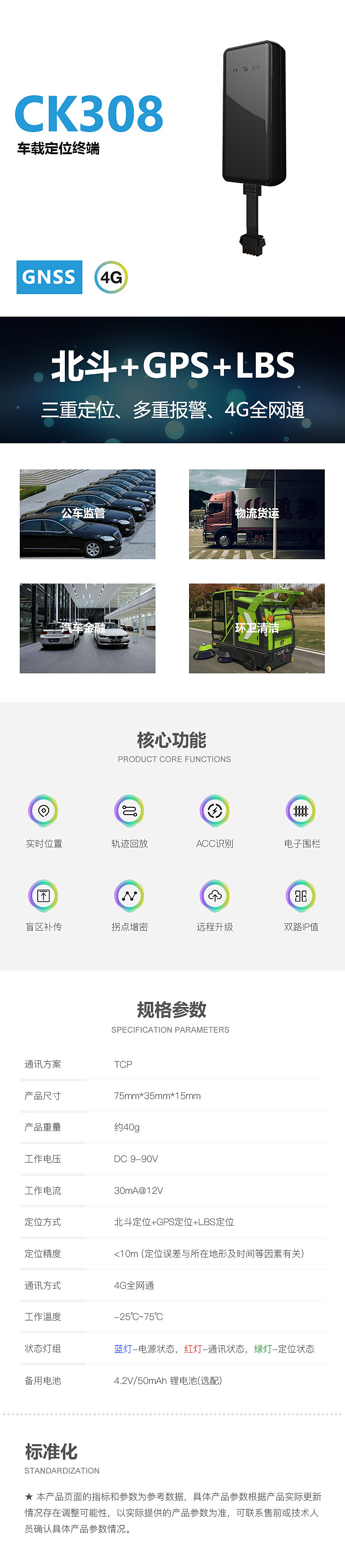 未上傳產(chǎn)品圖片
