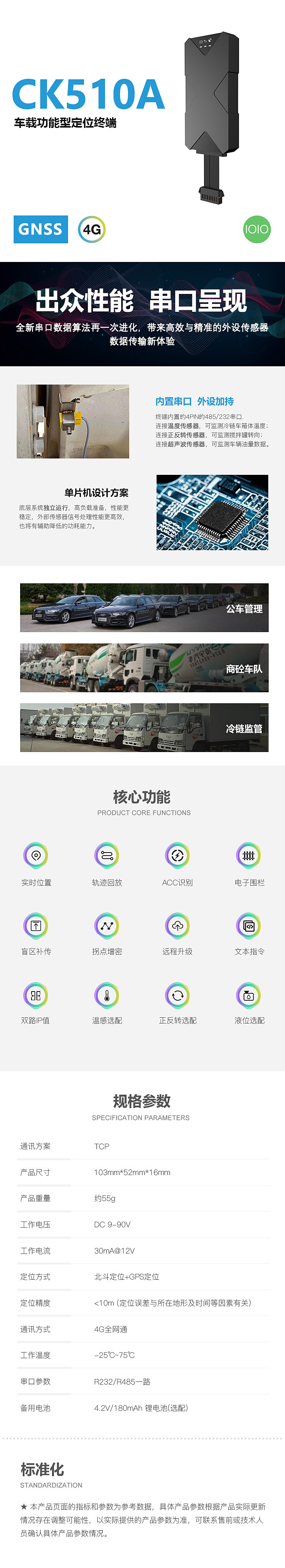 未上傳產(chǎn)品圖片