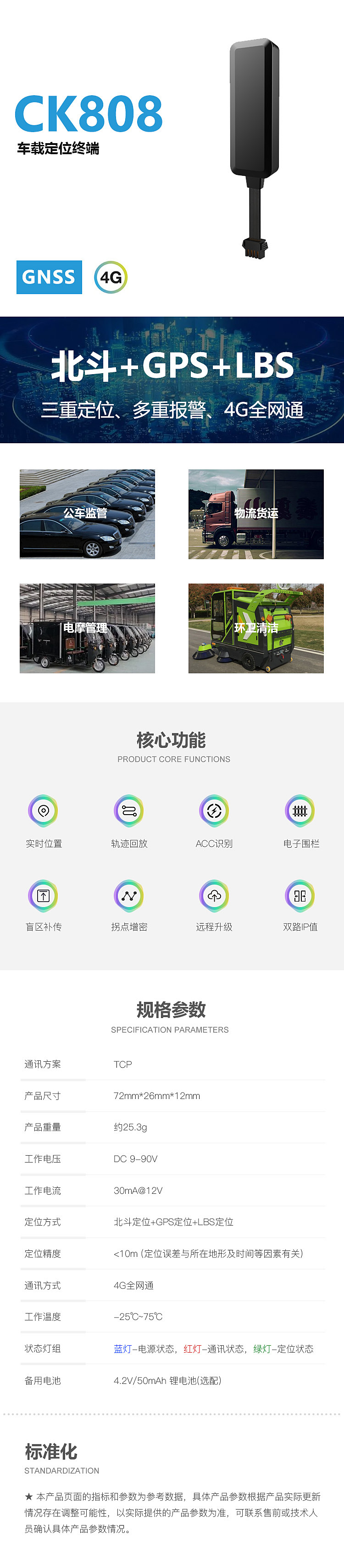 未上傳產(chǎn)品圖片
