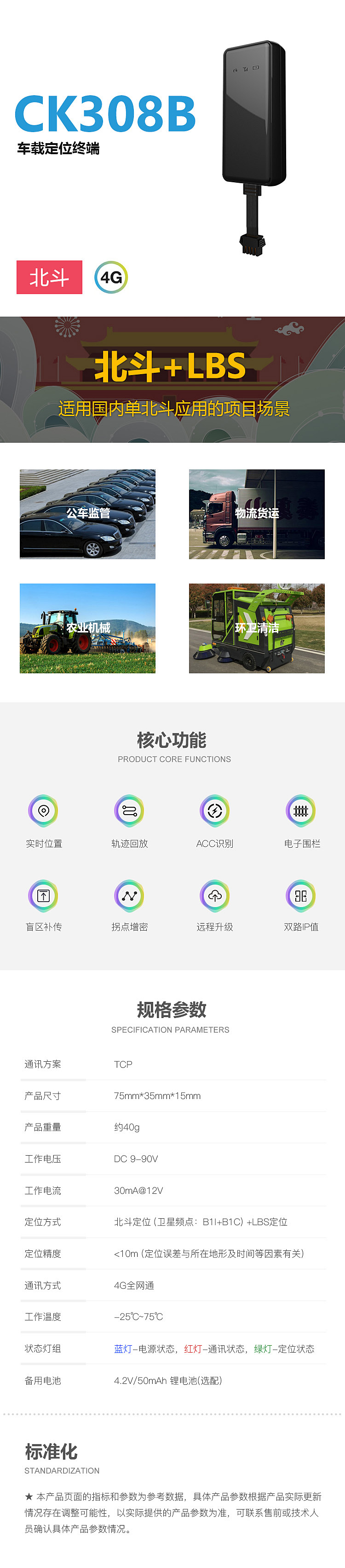 未上傳產(chǎn)品圖片