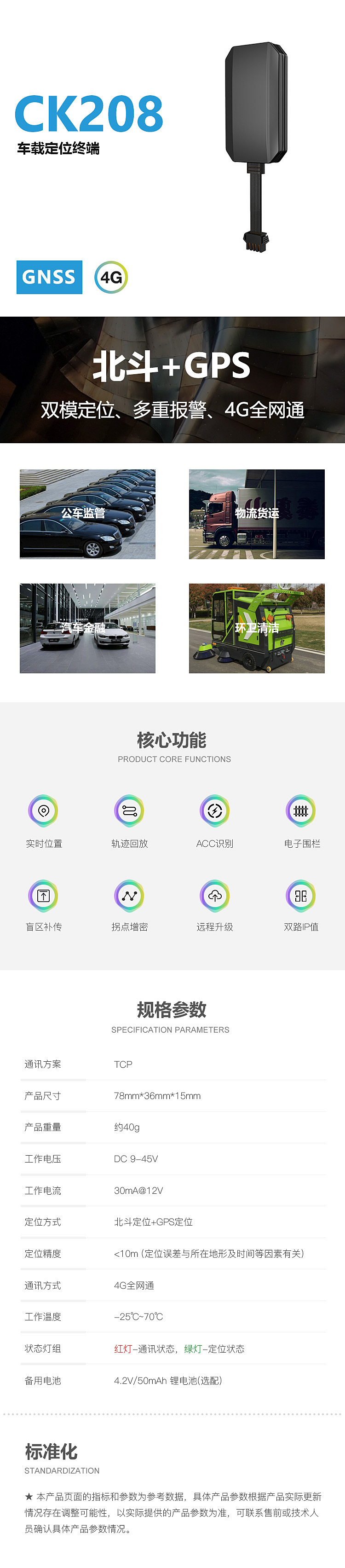 未上傳產(chǎn)品圖片